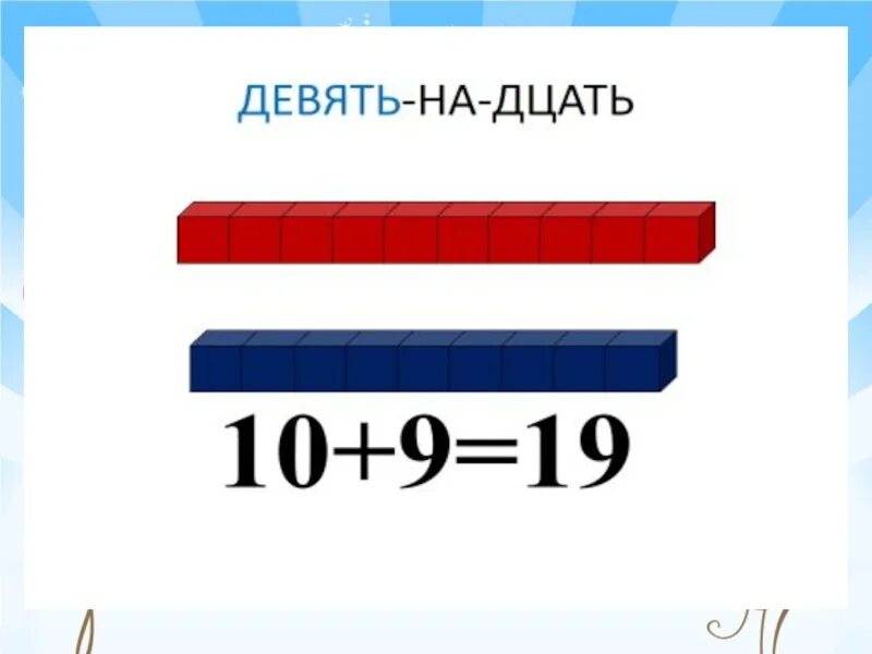 Образование чисел второго десятка для дошкольников. Картинки образование чисел второго десятка. Образование чисел второго десятка карточка. Образование второго десятка 1 класс. Видеоурок десятки 1 класс