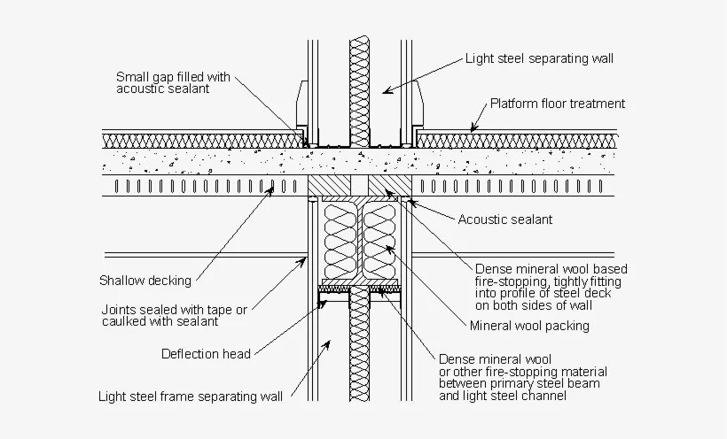 Class details. Steel frame details. steel reinforced concrete columns. precast slab steel beam. design of steel structures joints.