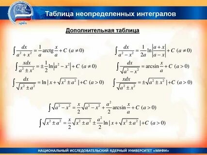 Неопределенные интегралы с ответами