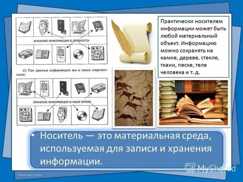 Материальный объект с информацией закрепленной. Материальный объект с информацией закрепленной