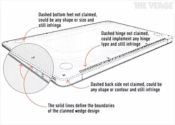 Dashed back. Компания Apple подала патент. Патент на шрифты компании эпл. Wedge Design.