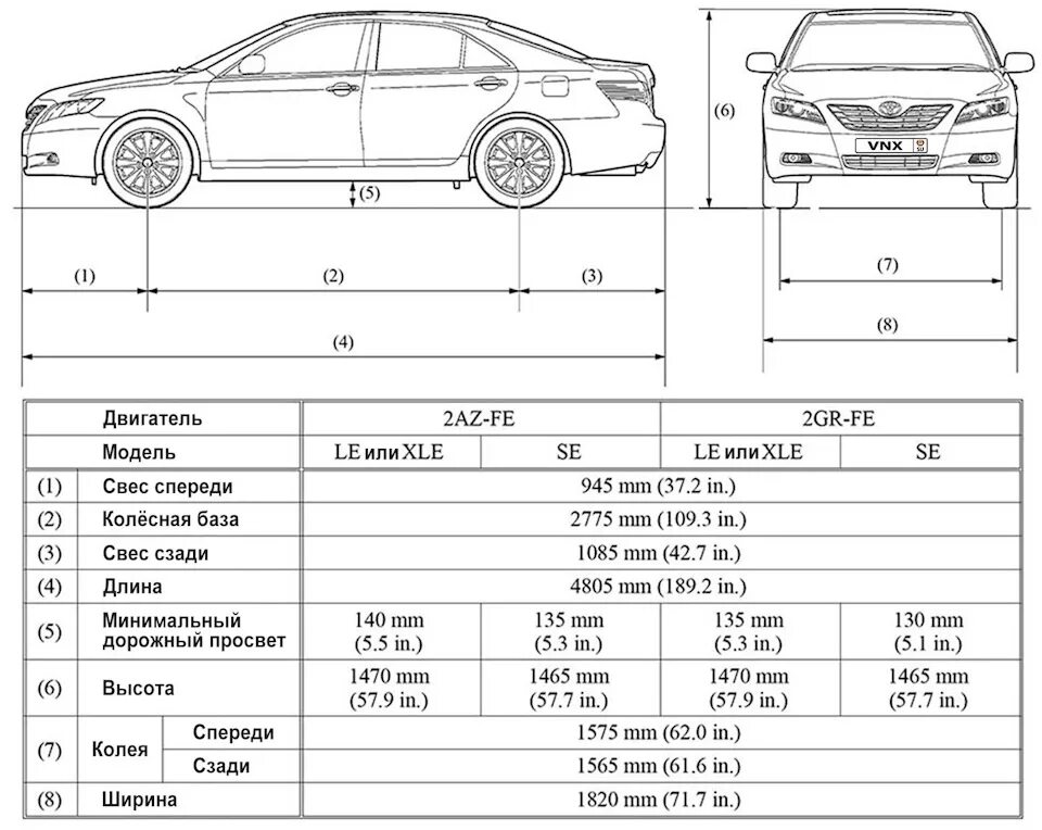 Камри габариты кузова. Габариты Тойота Камри 40 кузов. Тойота Камри 40 Габаритные Размеры. Toyota Camry xv40 габариты. Toyota Camry 70 габариты.
