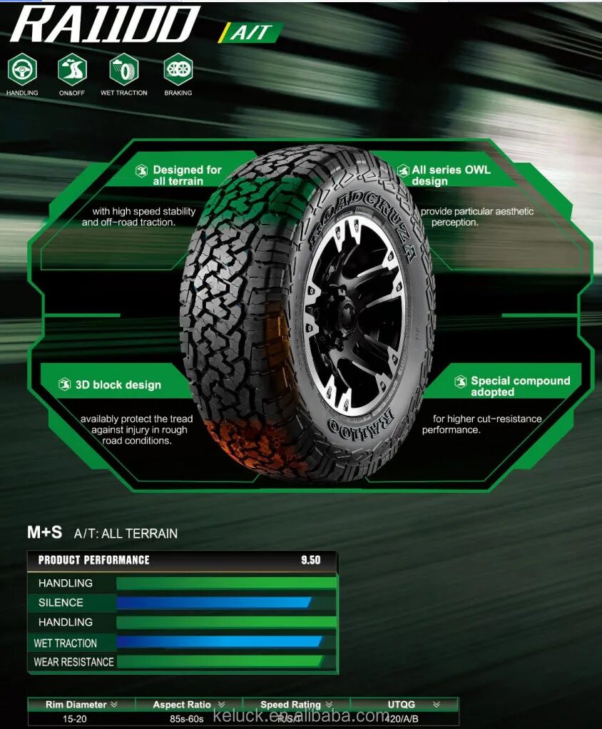 Шина ra1100 отзывы. Roadcruza ra1100 a/t lt225/75r16 115/112r. 235/70r16 Roadcruza ra1100 104s. Roadcruza ra1100 a/t. Comforser cf1100.