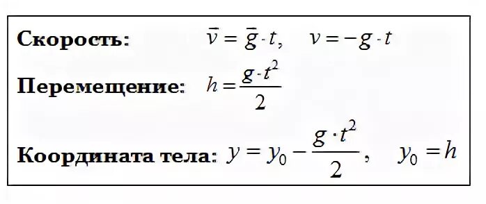 Высота через ускорение свободного. Скорость свободного падения формула. Скорость падающего тела формула. Формула высоты свободного падения. Формула ускорения падения в физике.