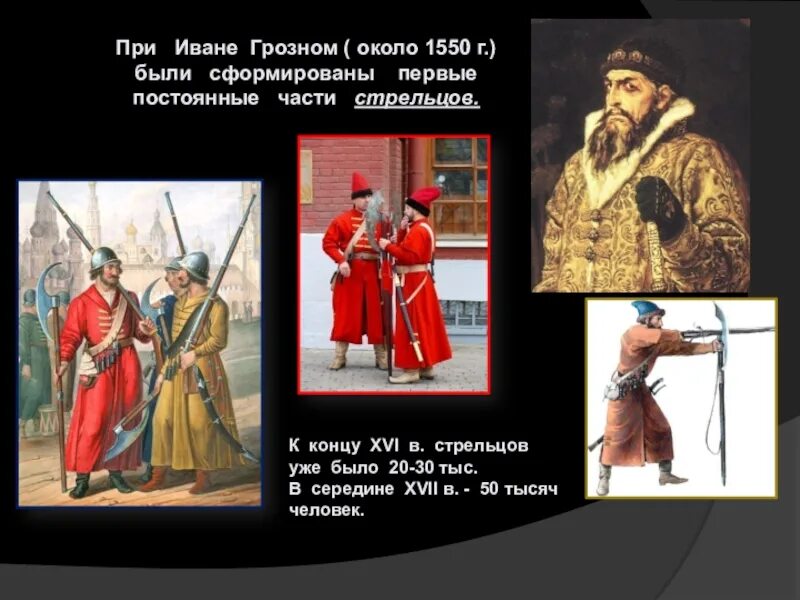 Создание московского стрелецкого войска