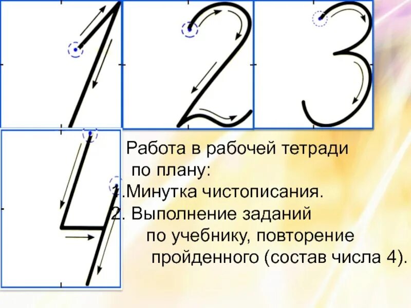 Чистописание число. Минутка ЧИСТОПИСАНИЯ цифры. Минутка ЧИСТОПИСАНИЯ по математике 1 класс. Чистописание математика 3. Минутка ЧИСТОПИСАНИЯ цифра 1.