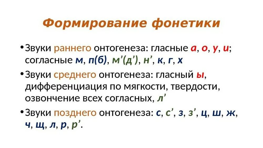 Речевой онтогенез это. Звуки позднего онтогенеза таблица. Звуки раннего и позднего онтогенеза. Появление звуков раннего онтогенеза. Звуки раннего и позднего онтогенеза таблица.