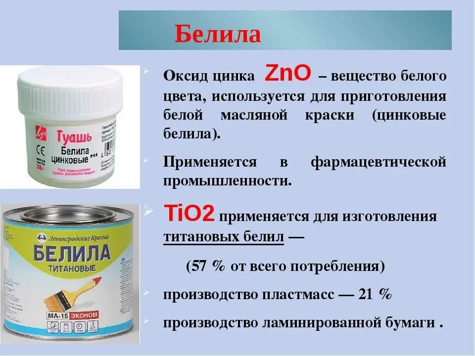 10 водой и цинком. Оксид цинка ZNO. Белила цинковые пигмент. Белила цинковые цвет. Белила цинковые и титановые.