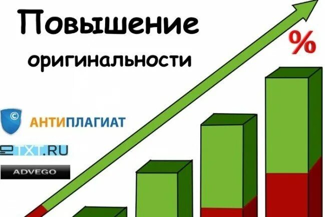 Низкая оригинальность. Повышение оригинальности текста. Повышение уникальности текста. Поднять оригинальность текста. Повысить уникальность текста.