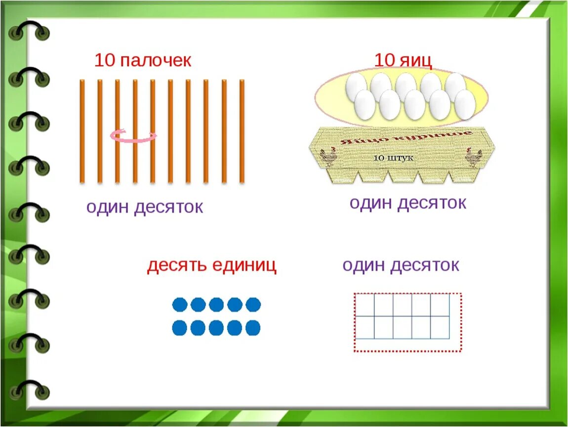 Видеоурок десяток 1 класс