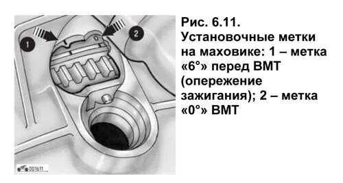 Какую метку можно. Метки ГРМ Пассат б3 1.9 дизель на маховике. Метки ВМТ Пассат б3. Метки зажигания b3 Фольксваген. Метки зажигания Фольксваген т 3.