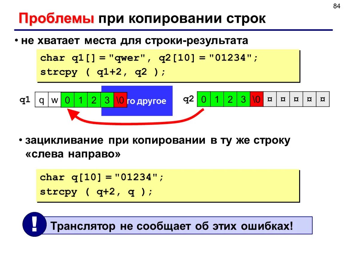 Функция копирования строки си. Копирование строк с++. Зацикливание в программировании. Strcpy си. Строка char c