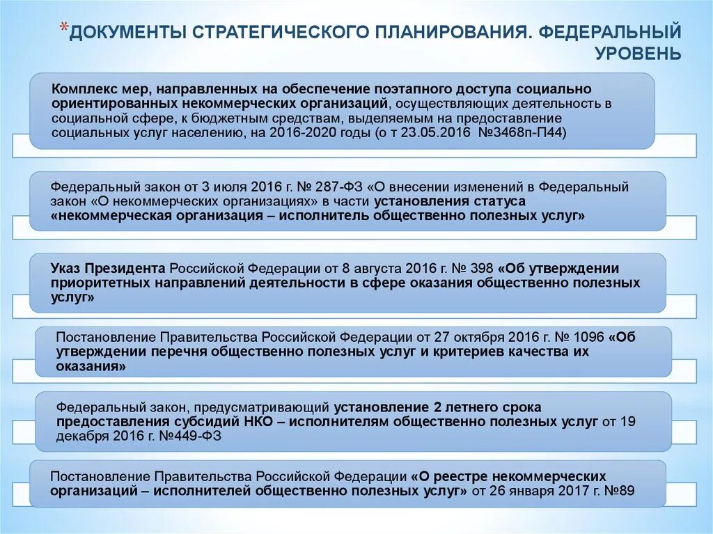 Документы стратегического планирования. Некоммерческие организации в России. Документы стратегического планирования на федеральном уровне. Стратегическое планирование на федеральном уровне. Приоритетные направления деятельности организации