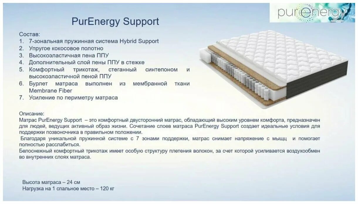 Купить пружинный матрас 90х200