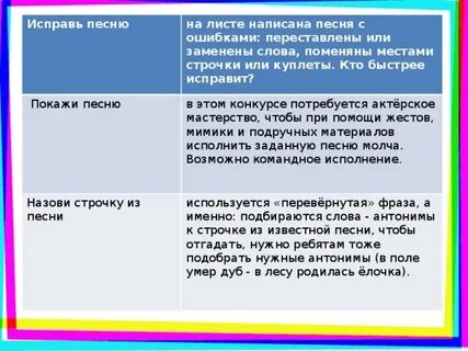 Исправить можно песня