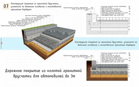 Толщина плитки под машину