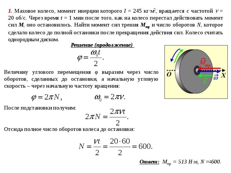 245 сколько минут. Как найти число оборотов колеса. Момент вращения диска формула. Момент инерции махового колеса формула. Кг м2 момент инерции сервопривода.