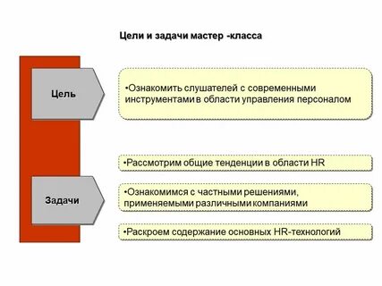Цели задачи инструменты