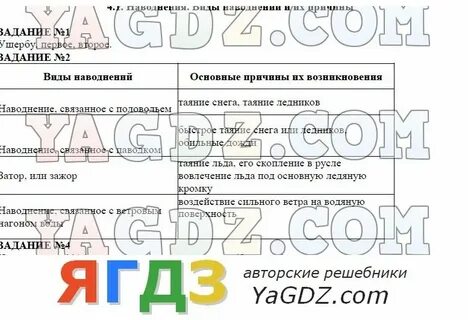 Обж 7 класс общая характеристика природных явлений