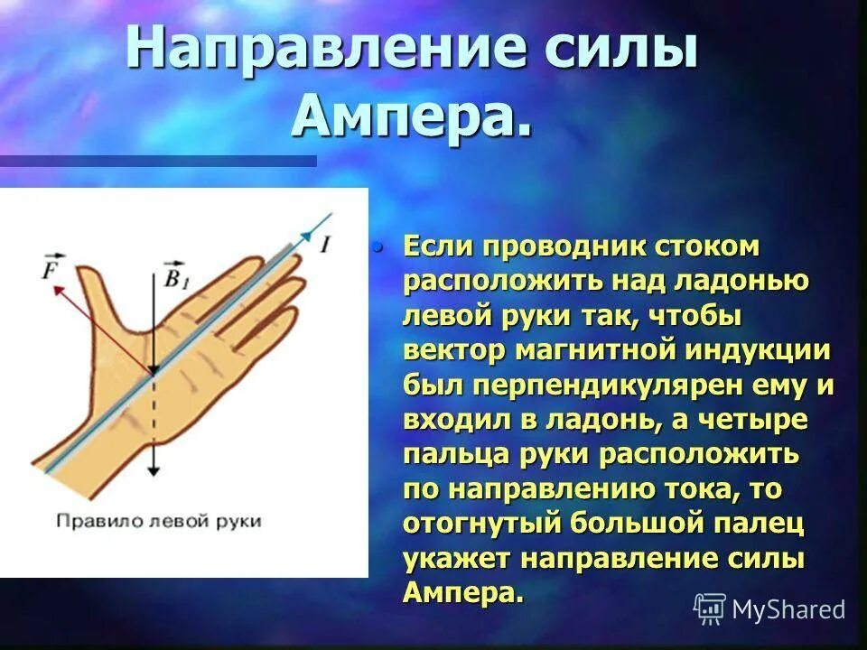 Направление силы магнитного поля правило левой руки. Вектор магнитной индукции и сила тока направление. Как определяется направление силы Ампера. Как определить направление силы Ампера. Самостоятельная работа по левой руке физика