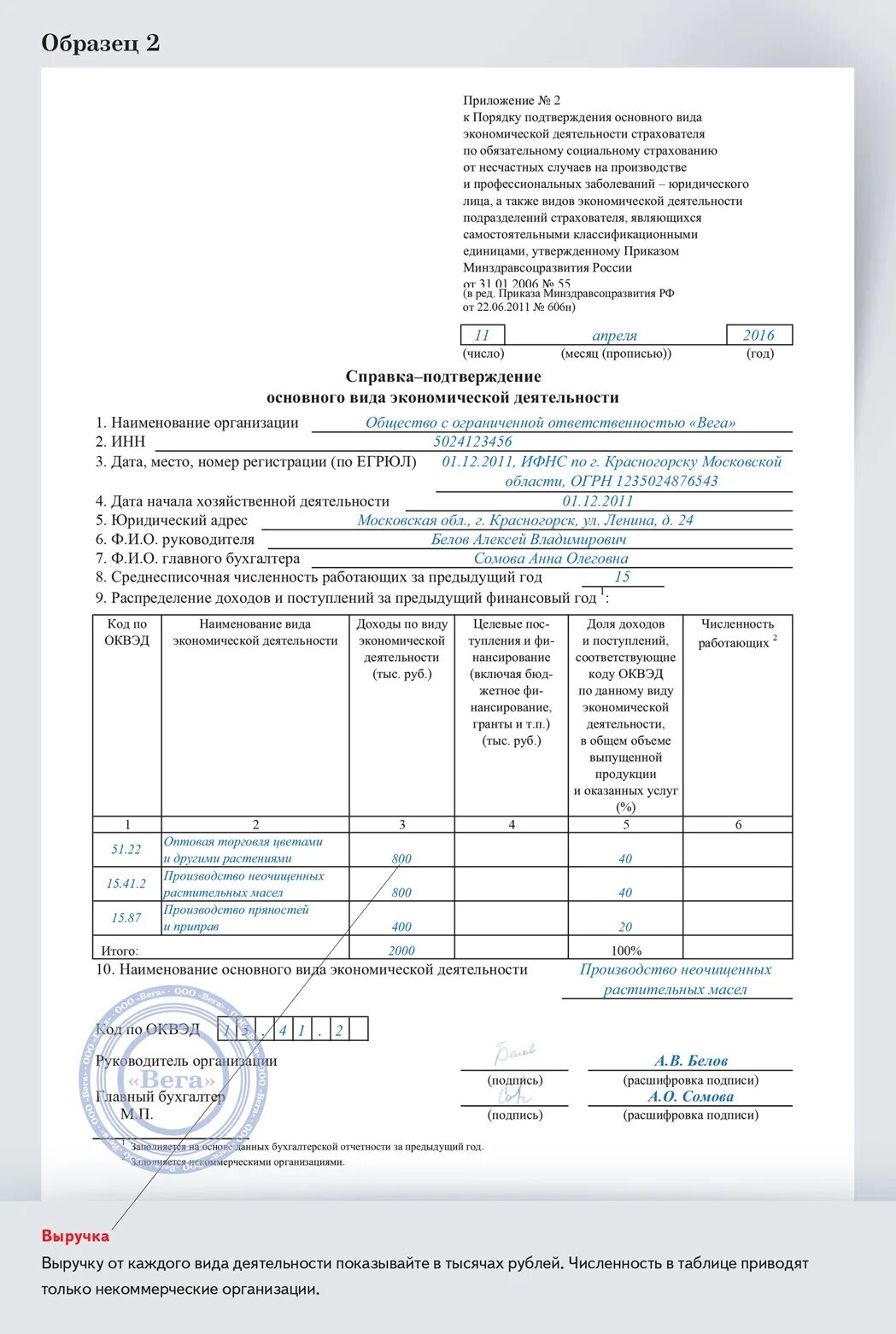 Заявление о подтверждении ОКВЭД образец заполнения. Образец заполнения подтверждения деятельности в ФСС. Нужно ли ип подтверждать вид деятельности