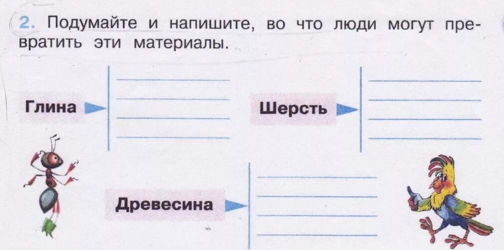 Производственные Цепочки окружающий. Производственная цепочка железная руда. Цепочка 2 класс окружающий мир. Производственная цепочка окружающий мир.