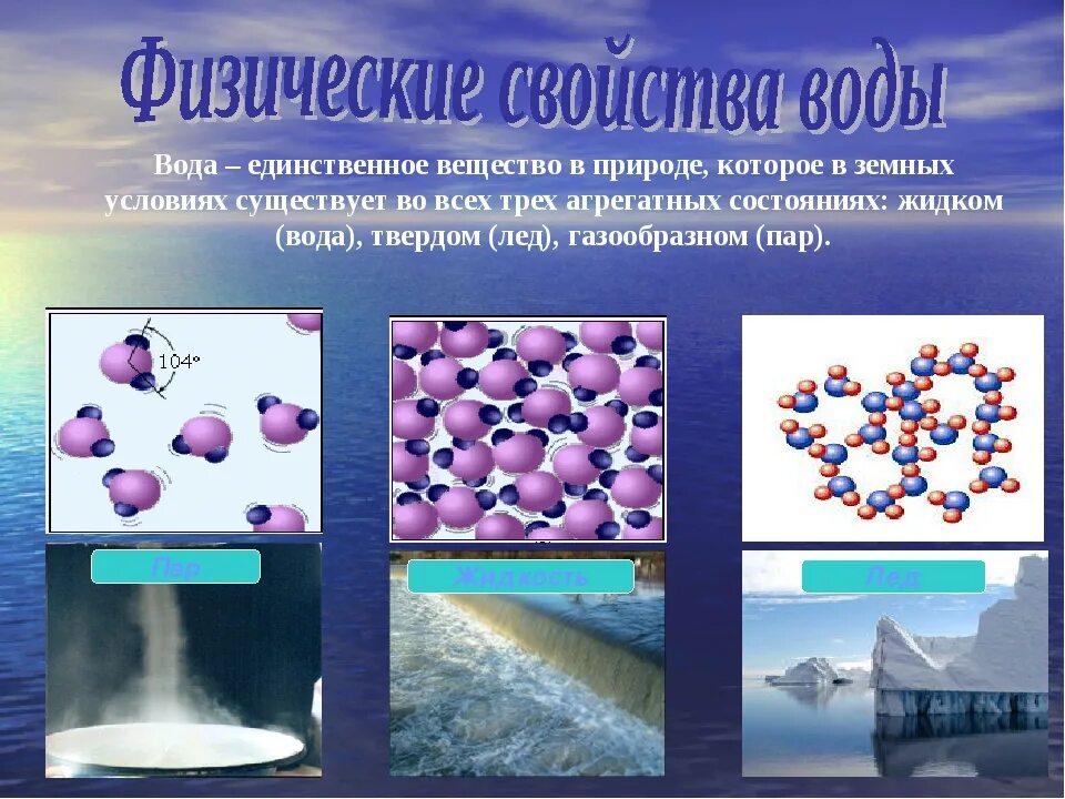 Смесь жидкостей в воде