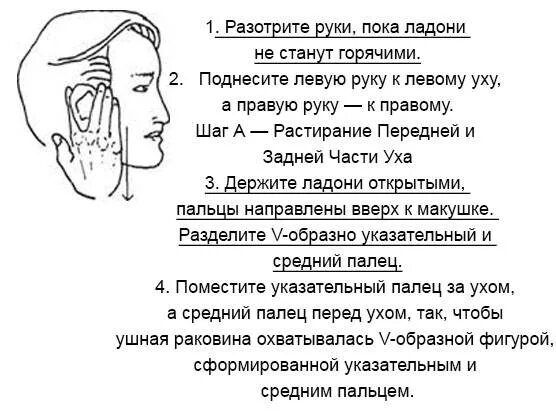 Козелковый массаж уха. Гимнастика для улучшения слуха при тугоухости. Массажные точки для улучшения слуха. Гимнастика для ушей, улучшения слуха. Упражнения при ухудшении слуха.