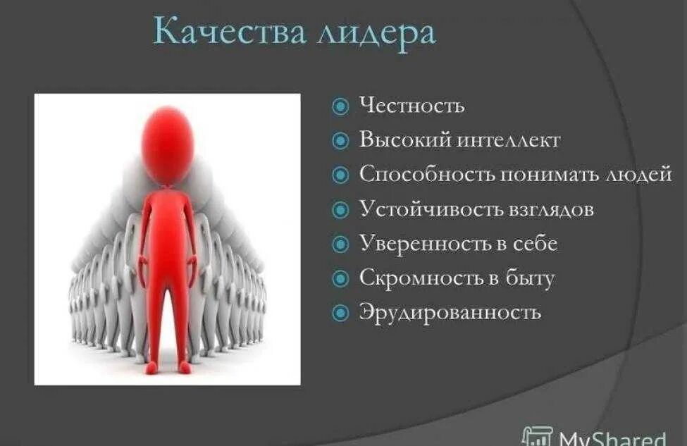 5 качеств политического лидера. Качества лидера. Качества лмжера. Лидерство качества лидера. Личные качества лидера.