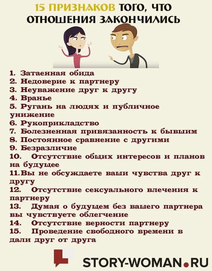 Как вести себя мужчине при первом. Список правил отношений между мужчиной и женщиной. Советы психолога в отношениях с мужем. Требования женщины к мужчине список. Отношения мужчины и женщины список.