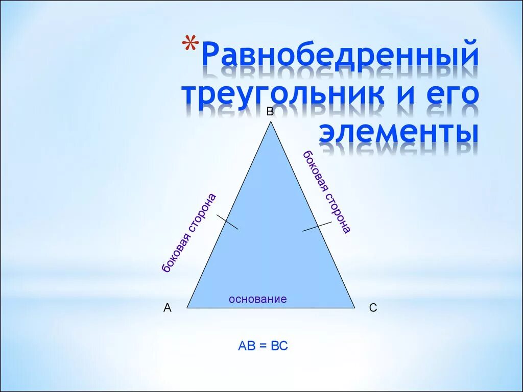 Равнобедренный треугольник. Элементы равнобедренного треугольника. Равнобедренны трекогол. Как выглядит равнобедренный треугольник.