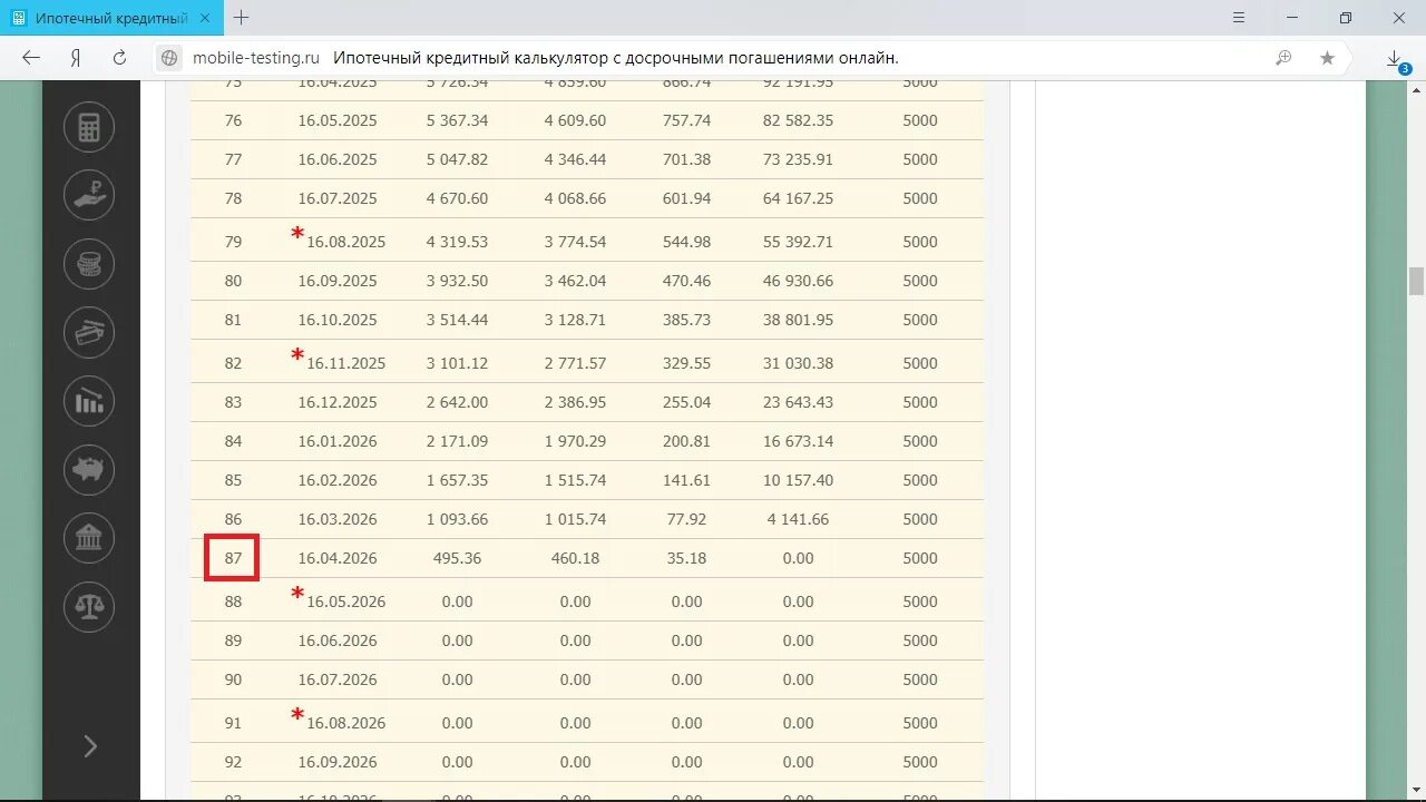 Алкогольный калькулятор 2024 года. Калькулятор досрочного погашения ипотеки. Ипотечный калькулятор с досрочным погашением. Таблица по ипотеке с досрочным погашением. Мобайл тестинг ипотечный.