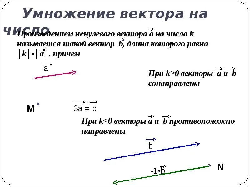 Умножение вектора на число 10 класс. Умножение вектора на число задачи с решением. Умножение вектора на число задачи. Умножение вектора на вектор. Умножение вектора на ветор.