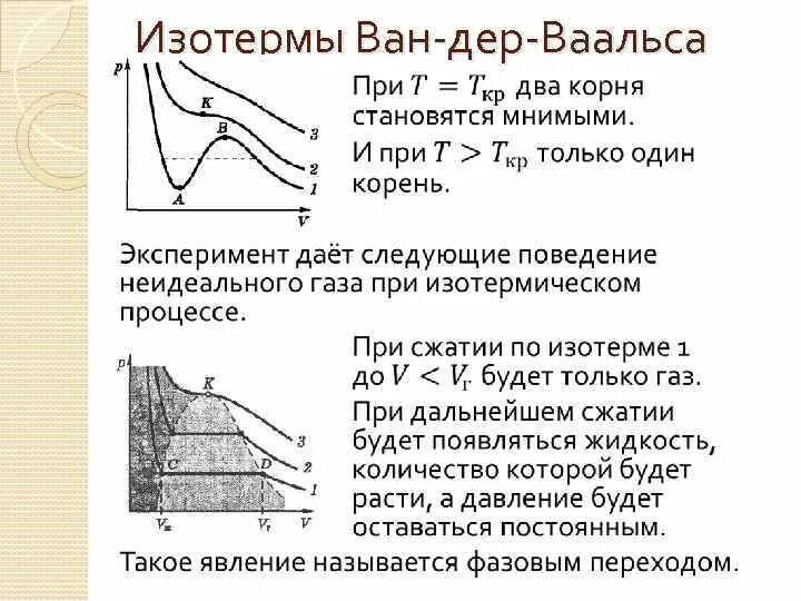 Какая изотерма является границей. Какая изотерма является границей