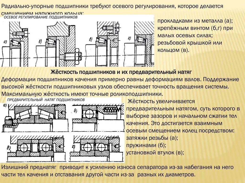 Как уменьшить подшипник. Схема установки конических роликовых подшипников. радиально-упорный роликовый подшипник схема установки. схема установки радиально-упорных подшипников на валу. радиально упорный подшипник скольжения чертеж.