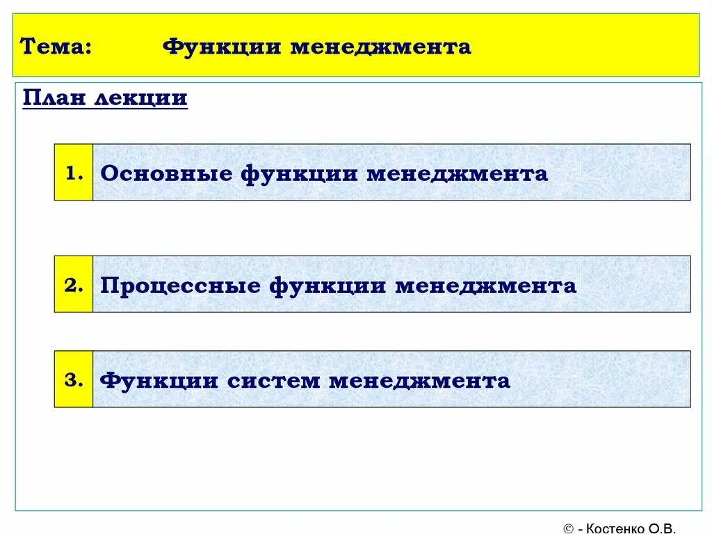 Функция менеджмента маркетинг. Функции менеджмента лекция. Менеджмент план ЕГЭ. Функции менеджмента Обществознание. Основные принципы менеджмента план ЕГЭ.