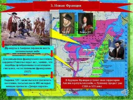 История открытия и освоения северной америки