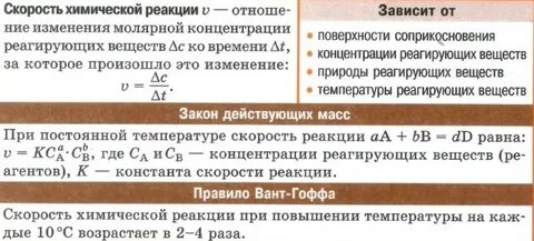 Скорость химических реакций в растворе зависит