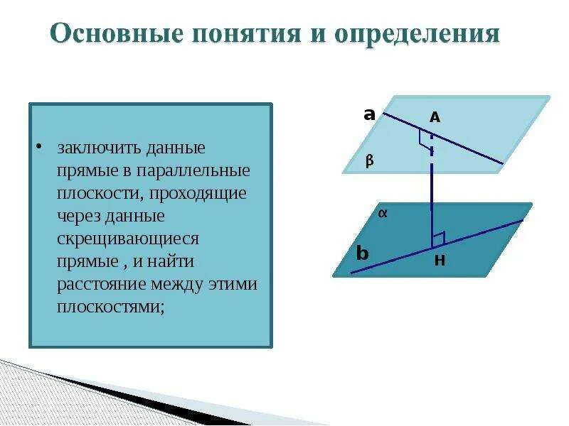 Вычислите расстояние между параллельными плоскостями. Определение расстояния между скрещивающимися прямыми. многогранники и скрещивающиеся прямые. расстояние между скрещивающимися прямыми в пространстве. расстояние между параллельными плоскостями.