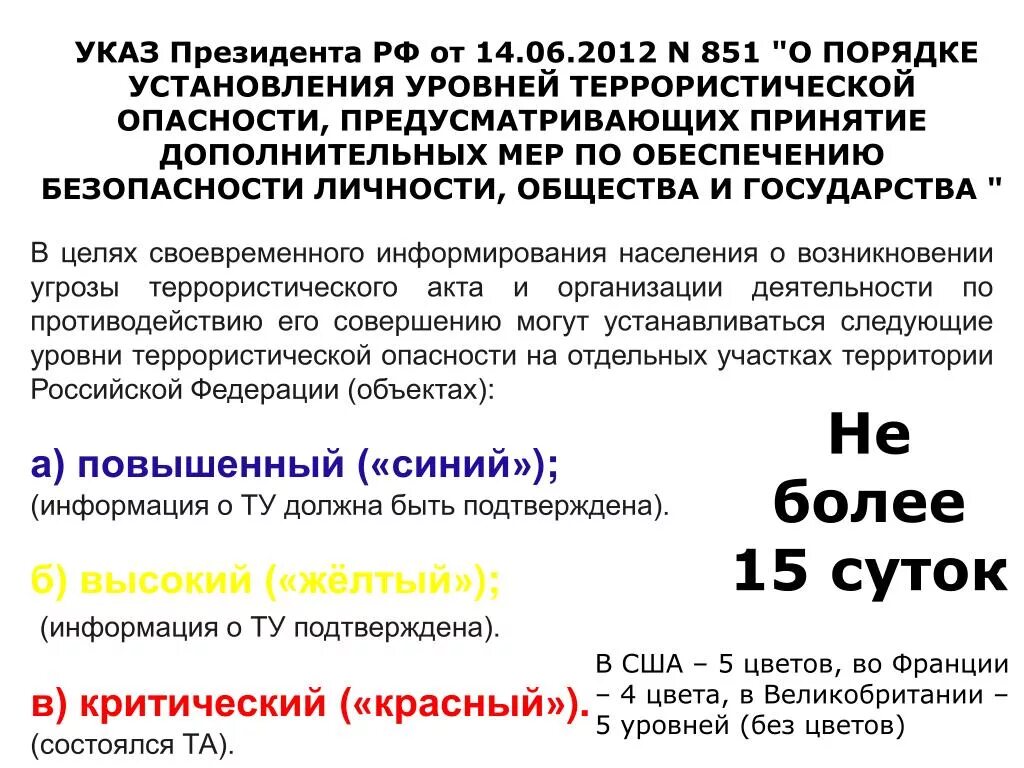 Указ президента 851 от 14.06.2012. Указ президента 851 уровни террористической. Указ президента о уровнях террористической опасности. Уровни террористической угрозы. Указ президента от 14.06 2012