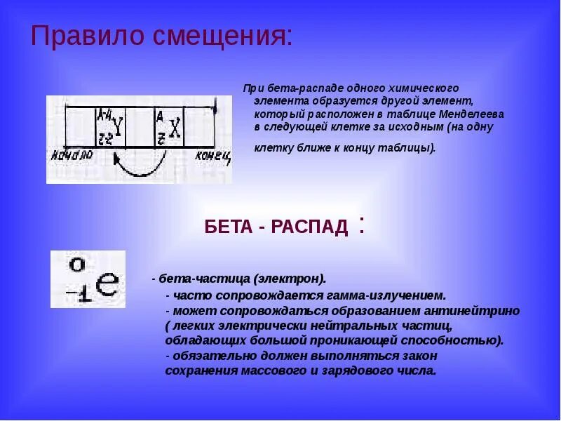 При в распаде одного химического элемента образуется. При бета распаде элемент смещается. При распаде одного химического элемента образуется другой. При бета-распаде одного химического элемента.