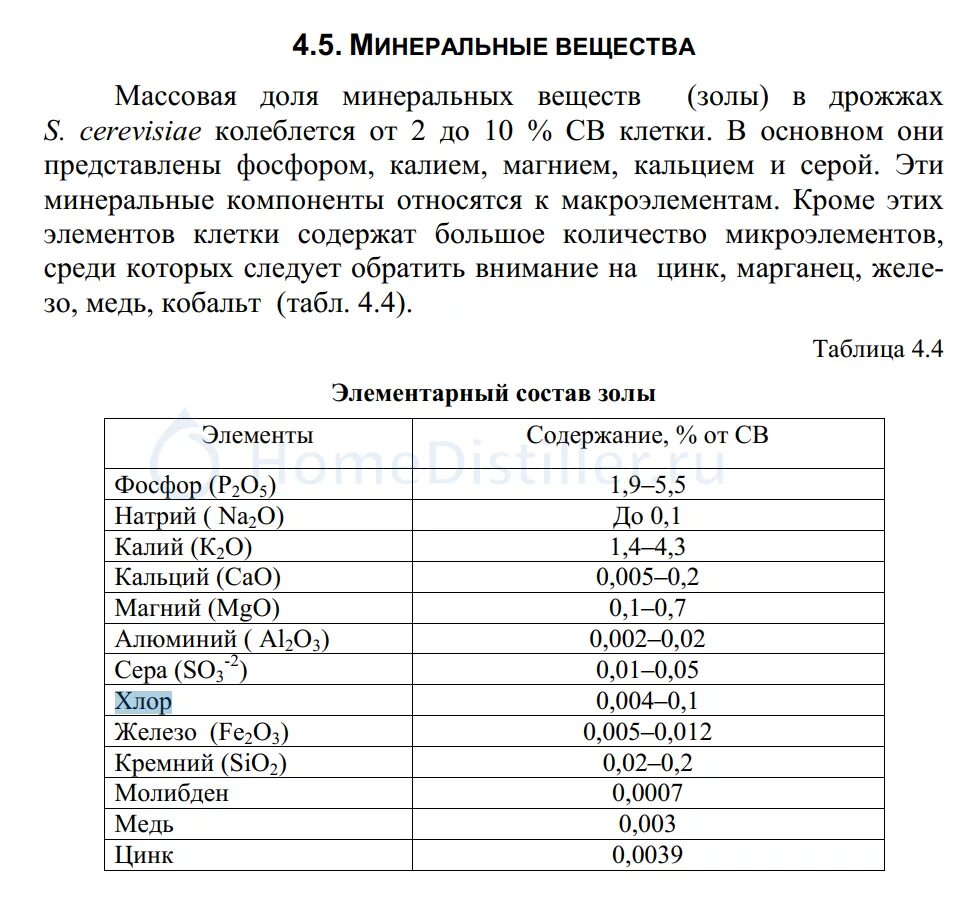 Сколько дрожжей на литр бражки. Рецепт браги для самогона из сахара и дрожжей на 20 литров браги. Пропорции на брагу из сахара и дрожжей 20 литров воды. Брага для самогона из сахара дрожжей и воды на 20 литров. Пропорция сахара и дрожжей для самогона на 20 литров браги.