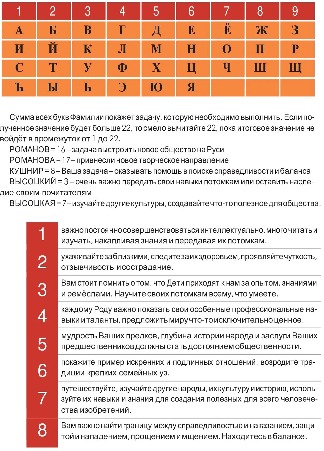 Родовой эгрегор рассчитать. Родовая нумерология. Родовые эгрегоры в нумерологии. Эгрегоры рода рассчитать. Расшифровать код даты рождения