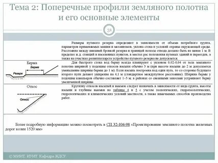 Профиля земляного полотна