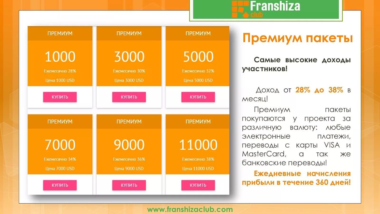 как сделать премиум на месяц. как сделать премиум на месяц. персональное предложение полный доступ на год со скидкой. как сделать премиум на месяц. тарифы на сайте.