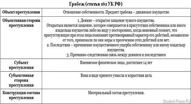 213 статью уголовного кодекса