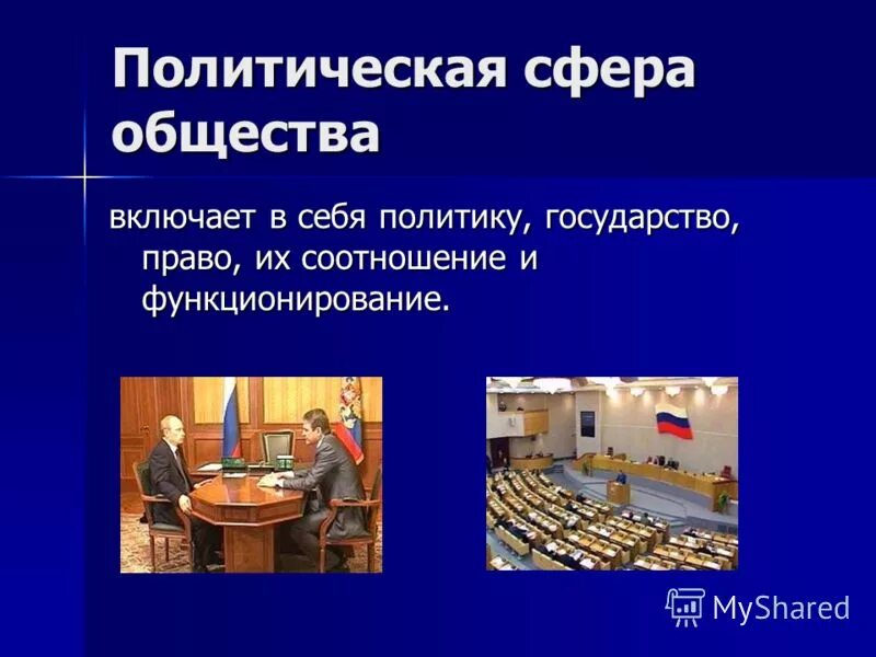 Обществознание 6 класс политическая жизнь общества рф