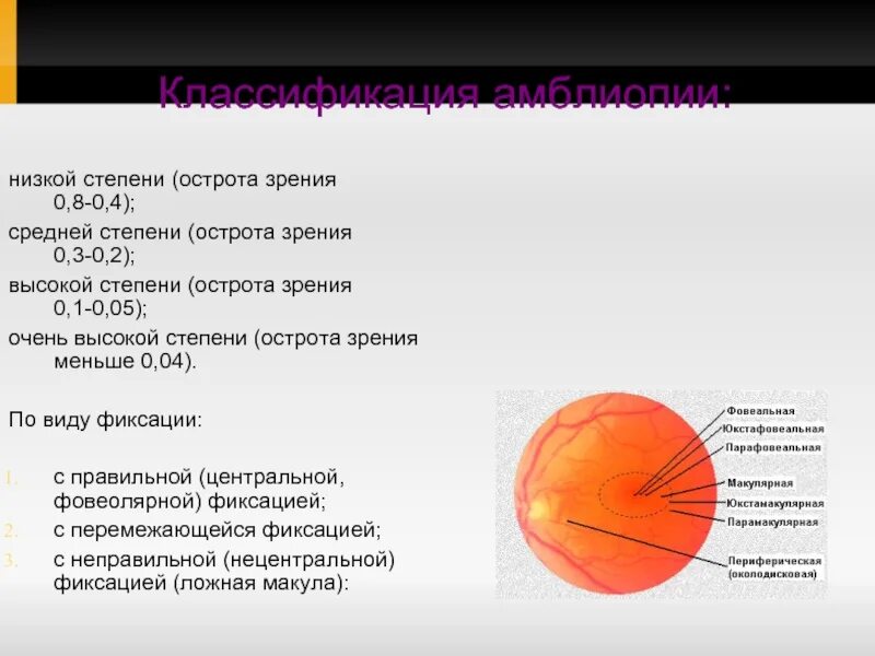 Что означает зрение 1. Острота зрения 1.0 диагноз. Острота зрения 0.4 это сколько. Острота зрения 0,005. Острота зрения 0,1-0,3.