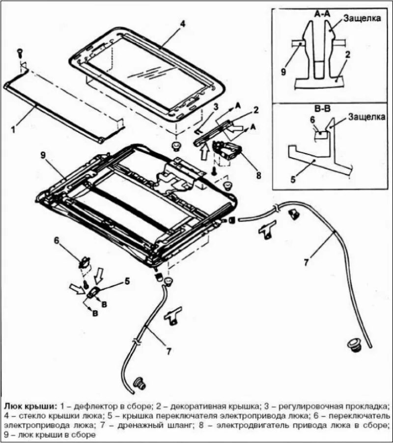 Люк Ауди с4 схема. Привод люка крыши Паджеро спорт 2. Механизм люка Audi 100. Механизм открывания люка Паджеро 4. Подключение люка