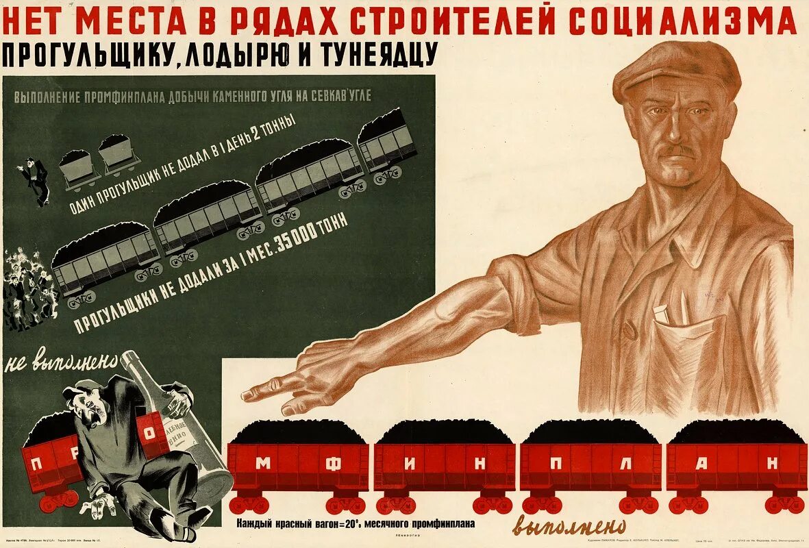 Прогульщик какой. Советские плакаты. советские плакаты тунеядство. советские плакаты про прогульщиков. советские плакаты про тунеядцев.